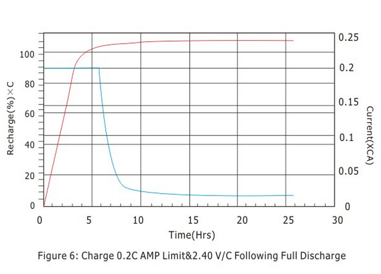 Figure6.png