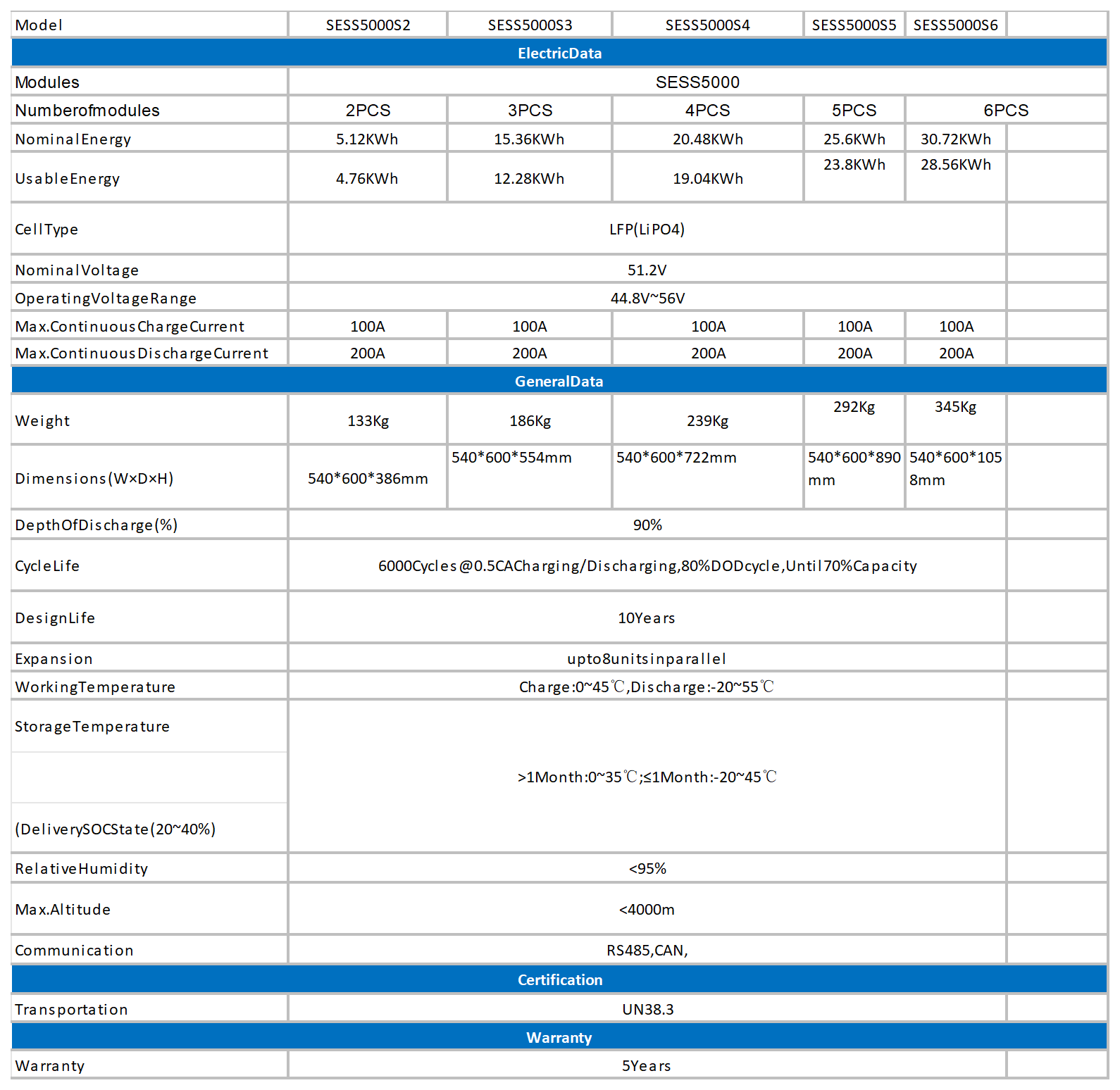 柜式_Sheet1.png