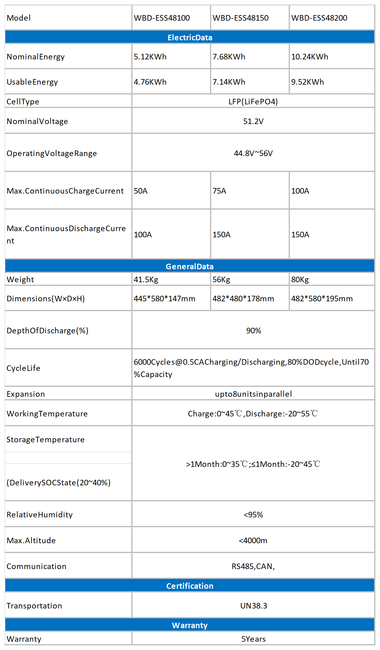 铁盒_Sheet1(1).png