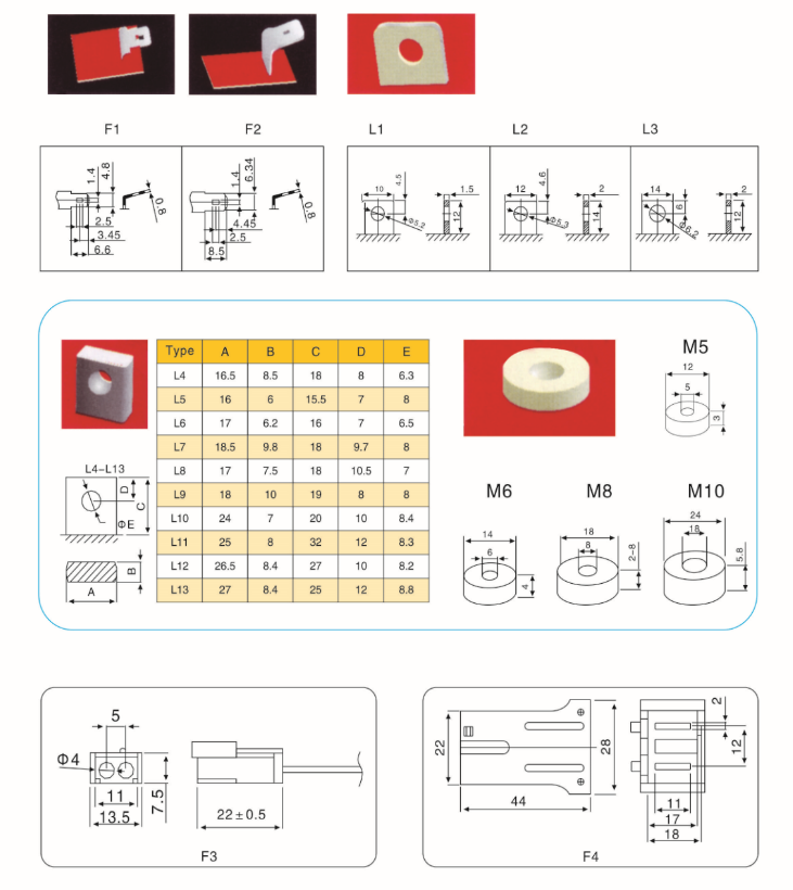 Battery-Terminal-of-WBD-Battery